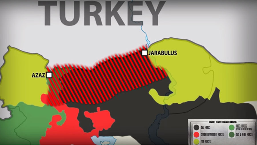turkse-interventie